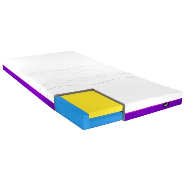 IC15 ActiveX™ Mattress