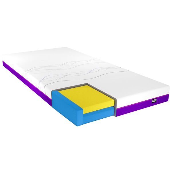 IC20 ActiveX™ Mattress- Icare Medical Group